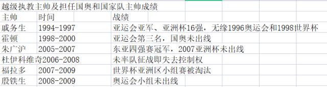 1677239029583055381.png 国足.png